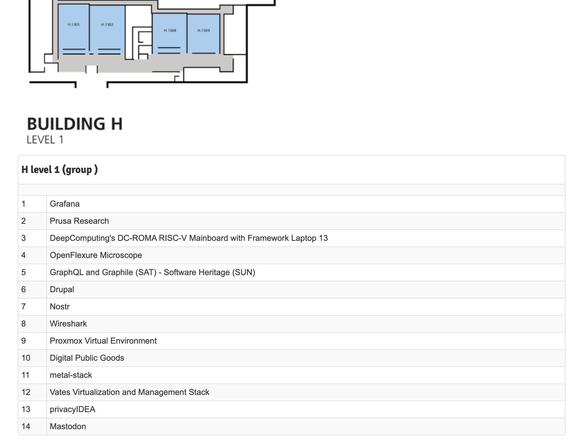 Cover image for Week 48 + 49 updates